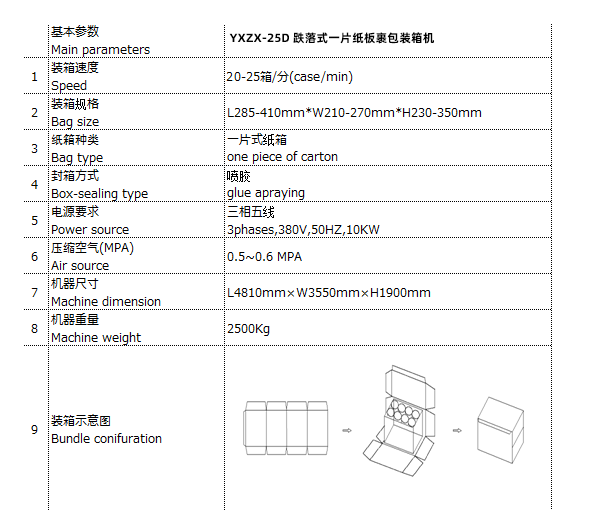跌落式參數.png